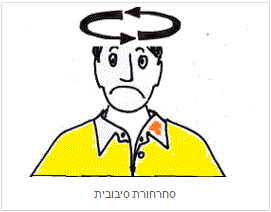 סחרחורת